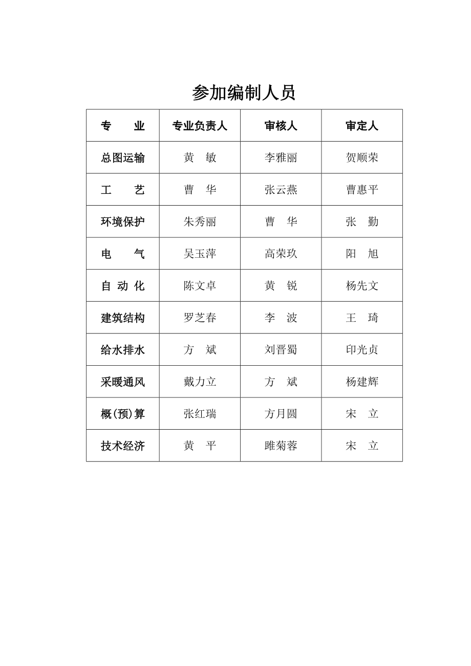 纯低温余热发电项目 可行性研究报告.doc_第3页