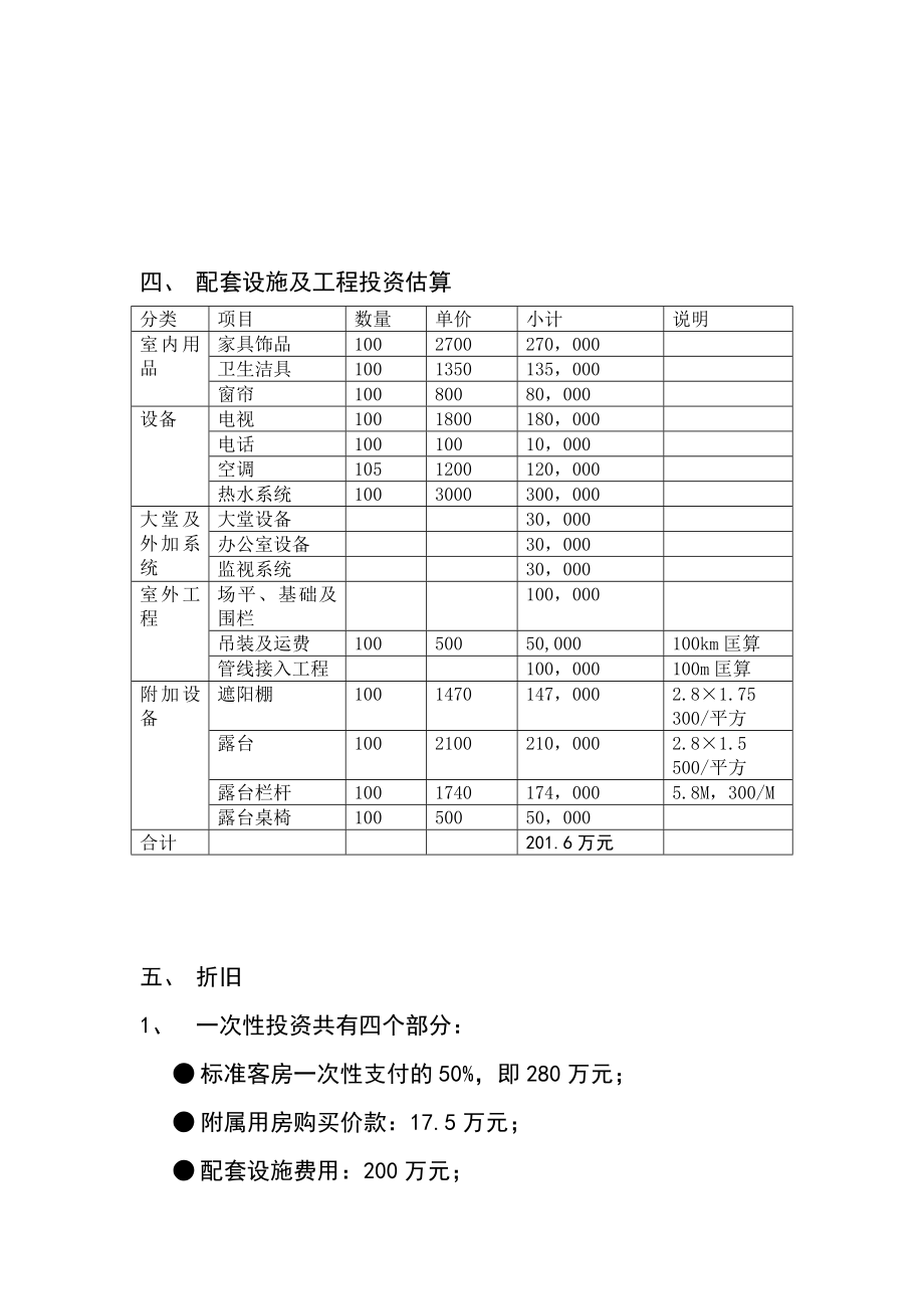 香蜜湖集装箱酒店可行性研究.doc_第3页