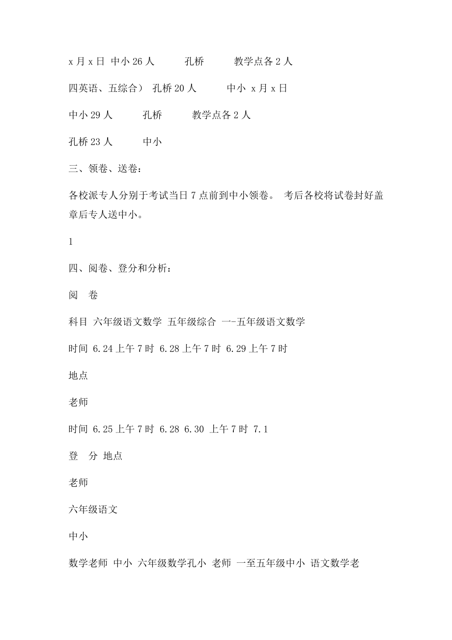 关于小学期末考试的通知.docx_第2页