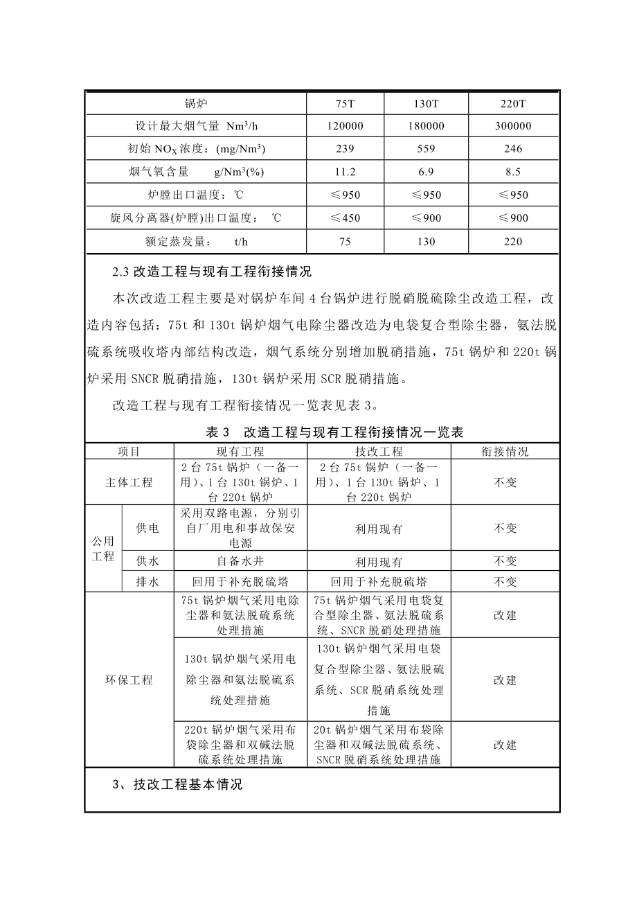 环评报告公示：丰喜锅炉改造环境影响评价报告.doc_第3页