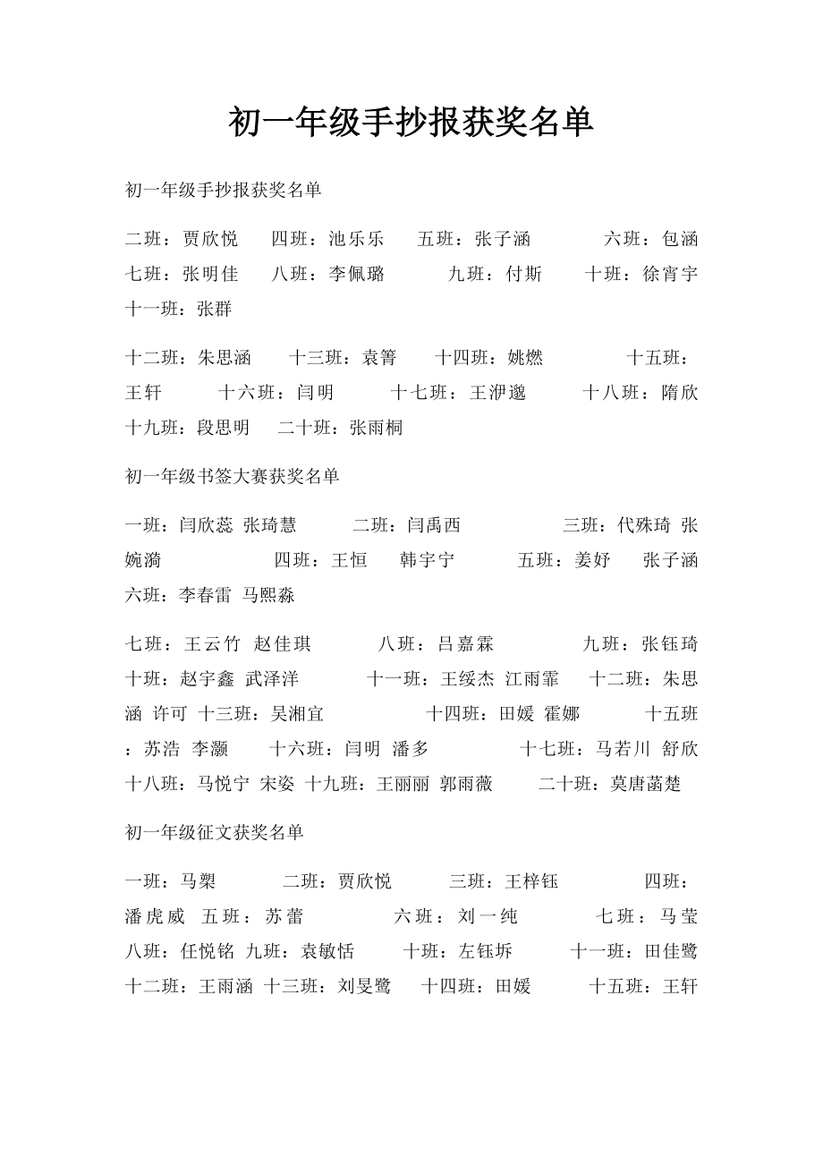 初一年级手抄报获奖名单.docx_第1页