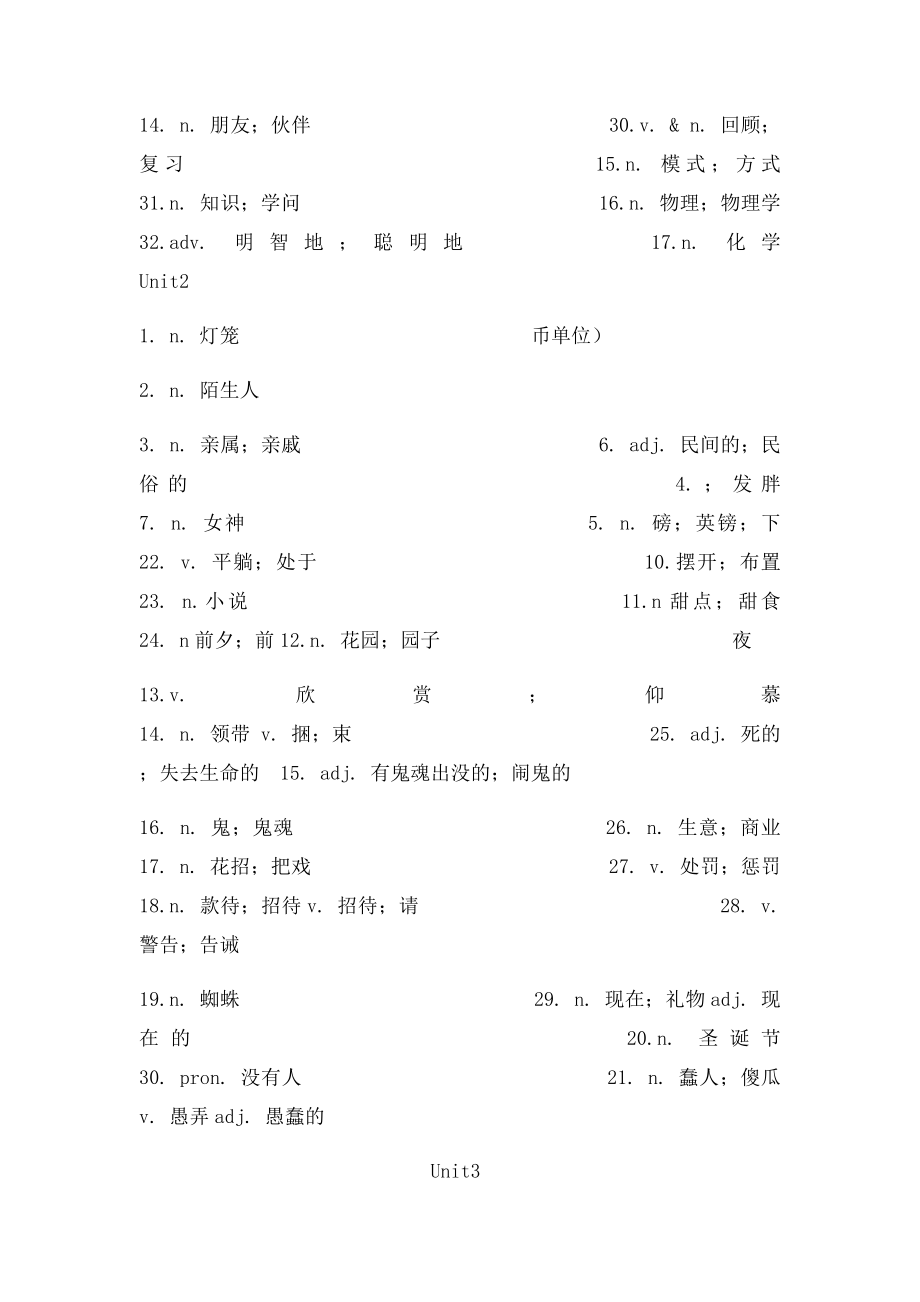 人教新目九年级全册英语单词默写.docx_第2页