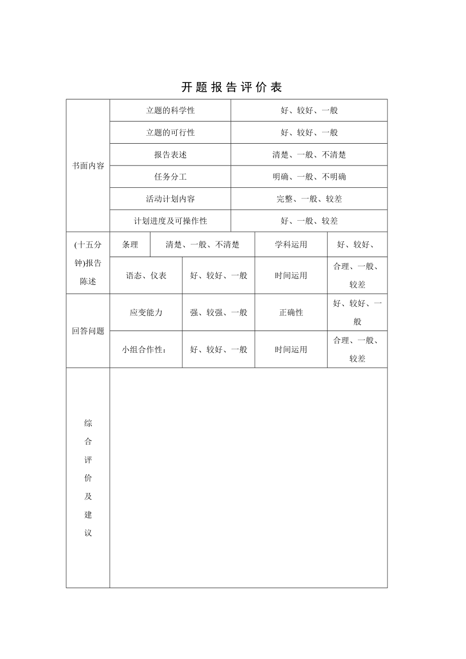 研究性学习开题报告(方案).doc_第3页