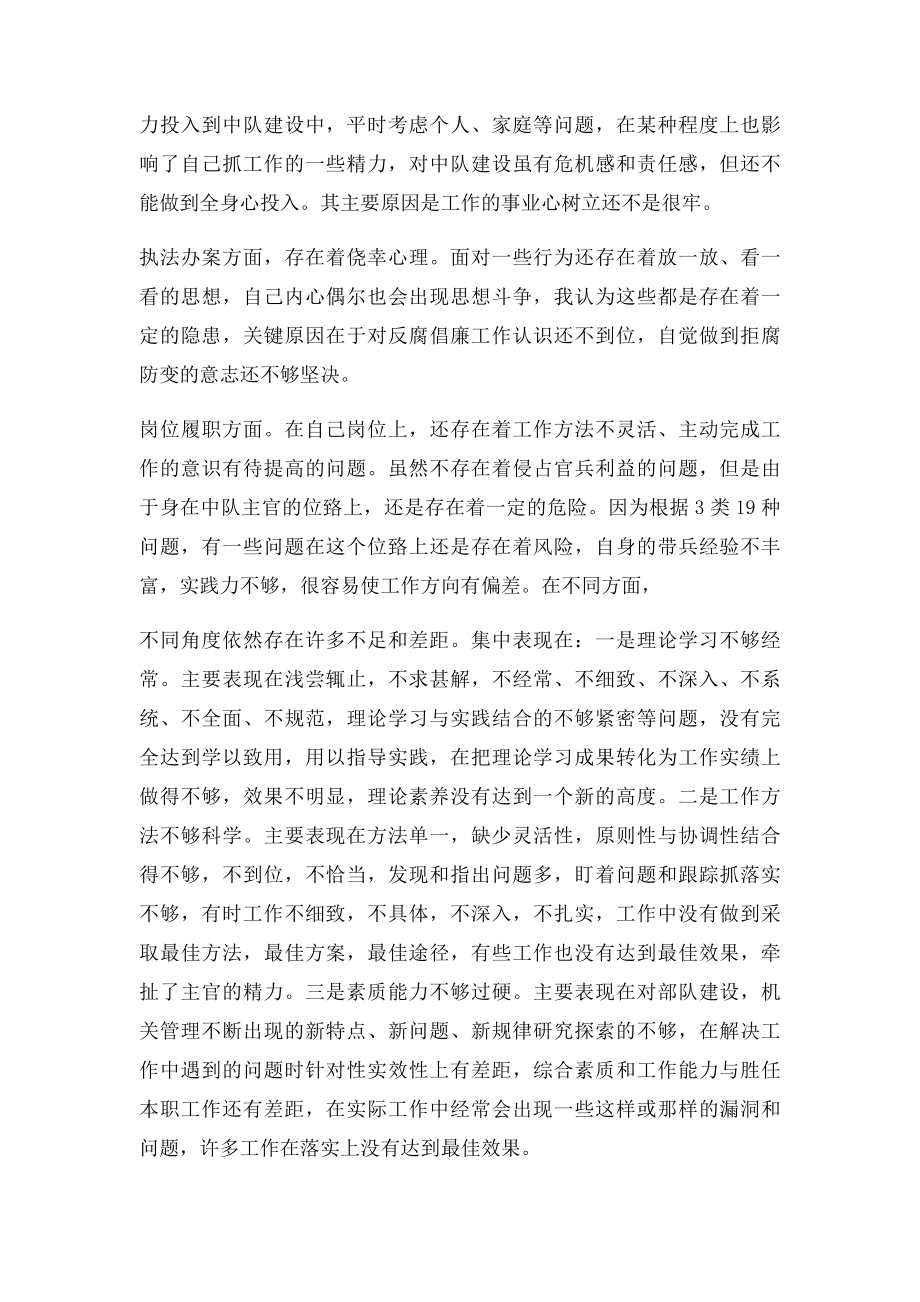 反腐倡廉自查自纠报告崔元章.docx_第2页