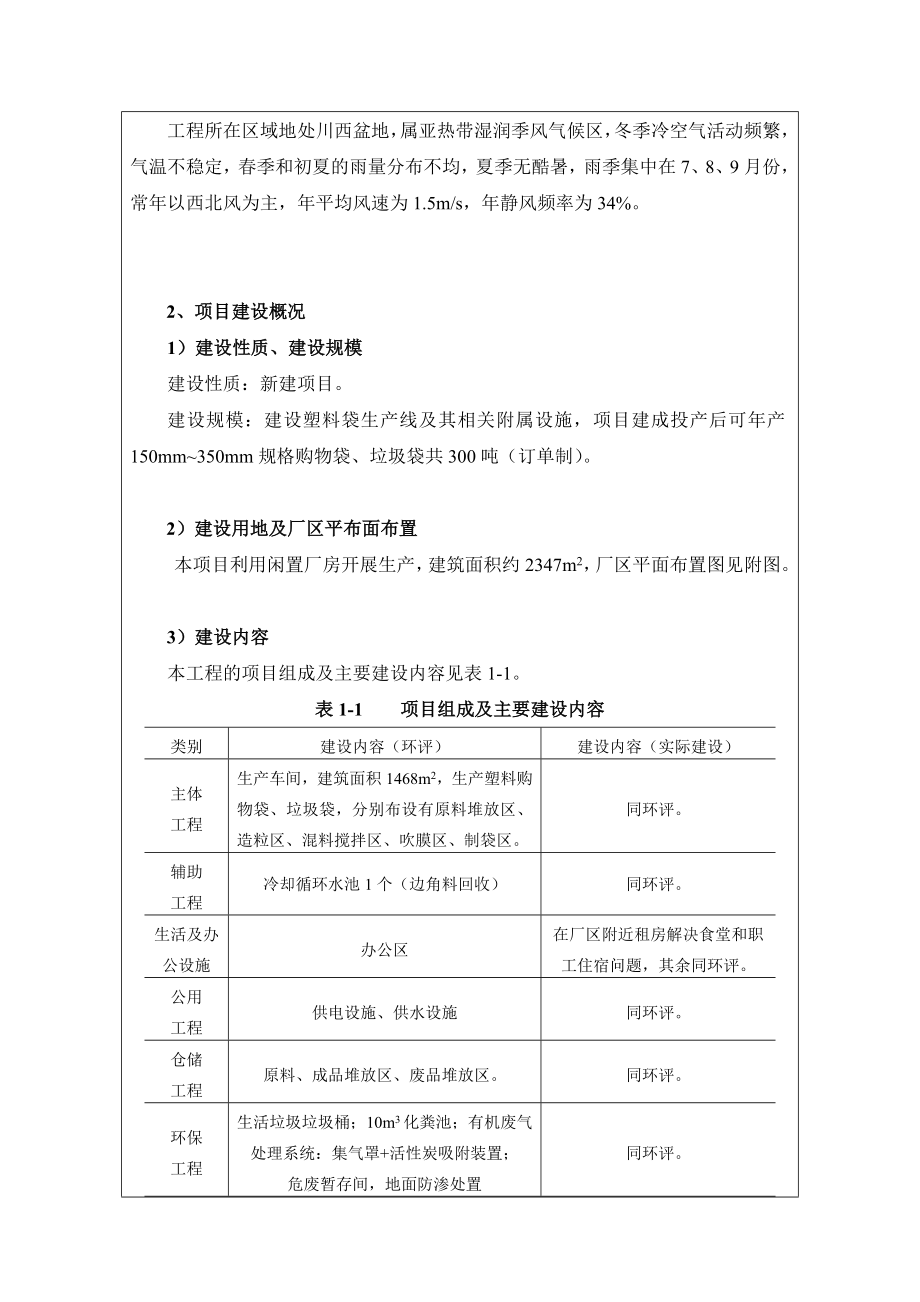 环境影响评价报告公示：都江堰市玉源塑料制品建设环评报告.doc_第3页