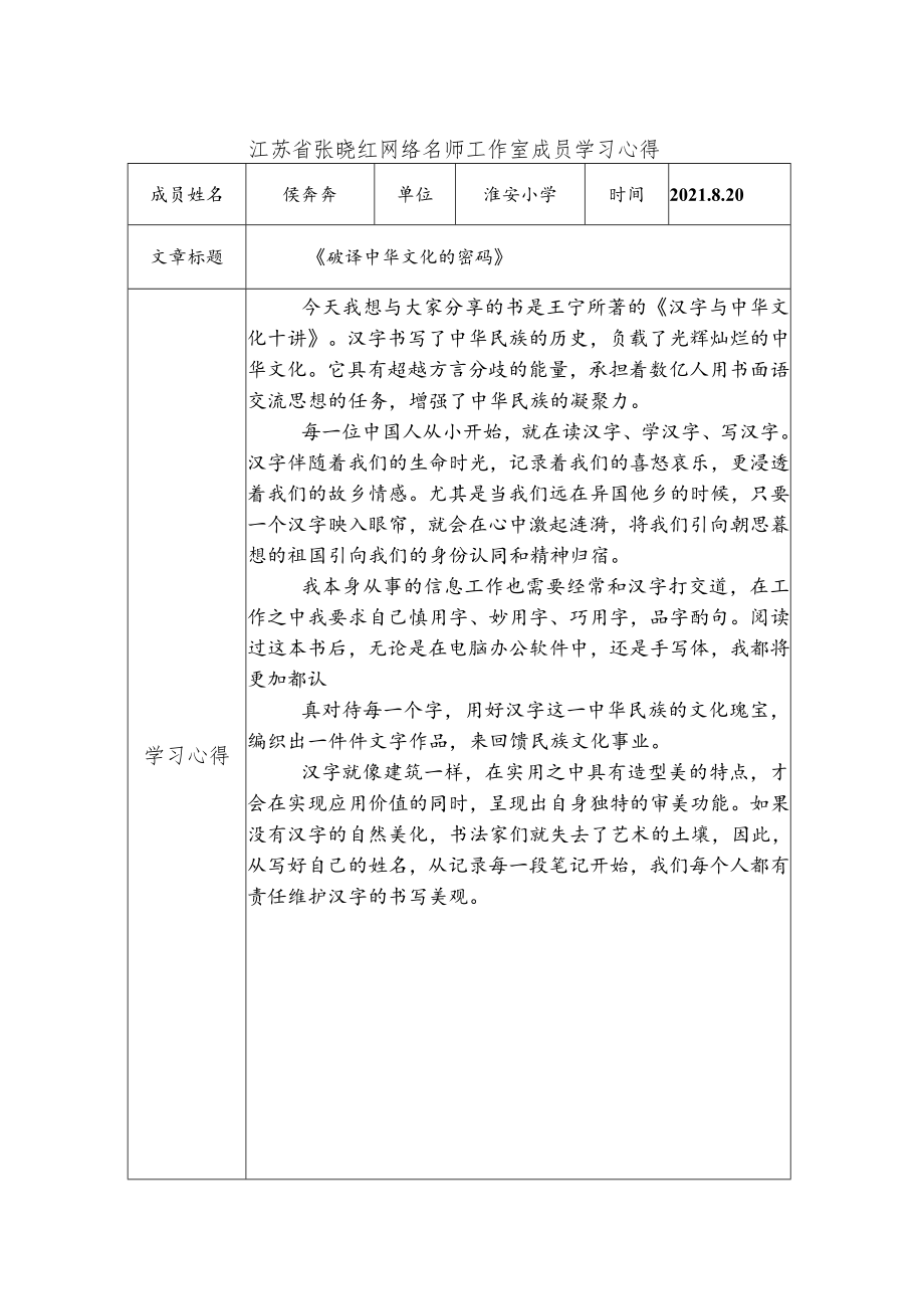 江苏省张晓红网络名师工作室成员学习心得.docx_第1页