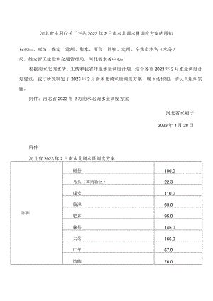 河北省水利厅关于下达2023年2月南水北调水量调度方案的通知.docx