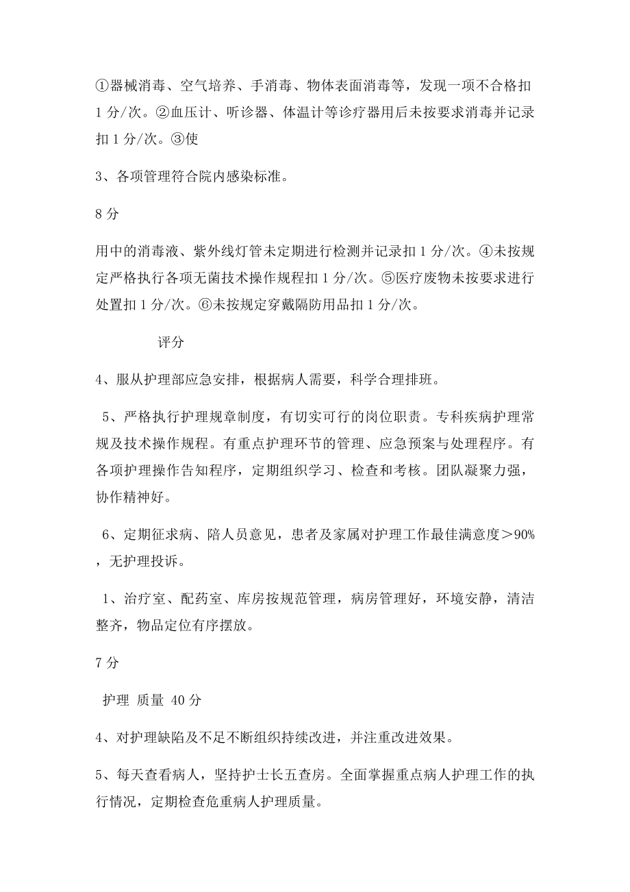 医院护士长绩效考核表.docx_第3页