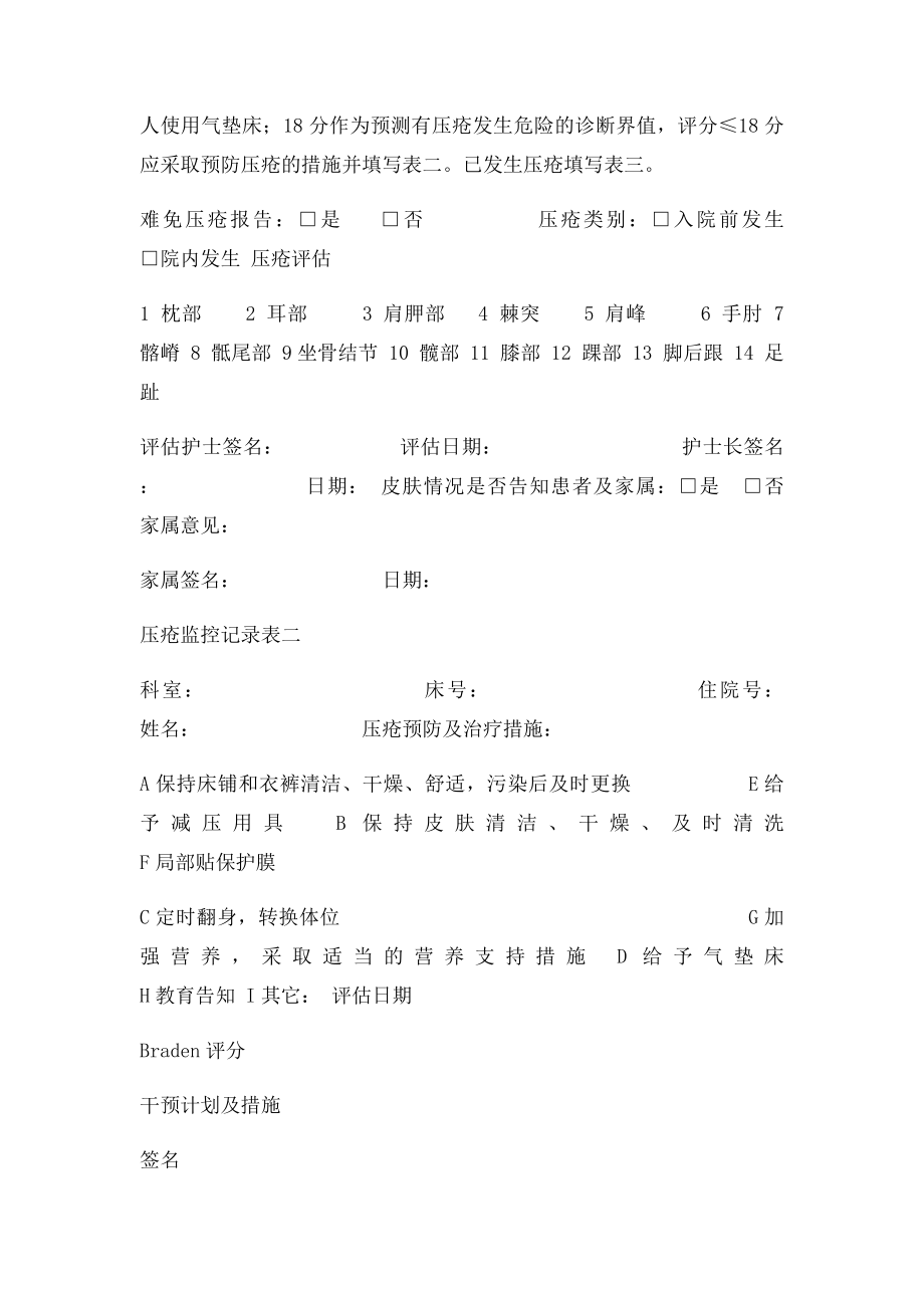 压疮监控记录.docx_第3页