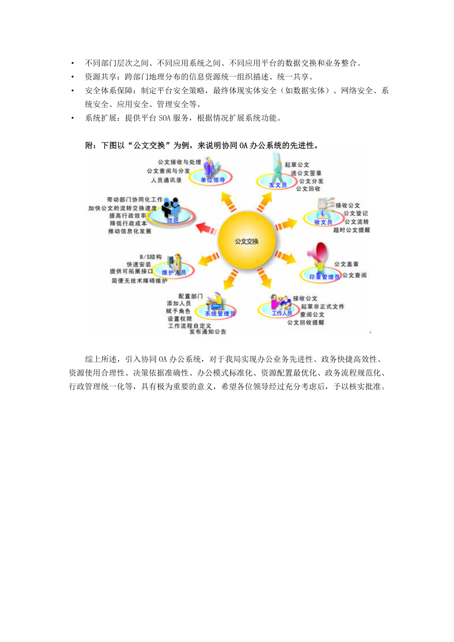 我局引入协同OA办公系统可行性分析报告.doc_第3页