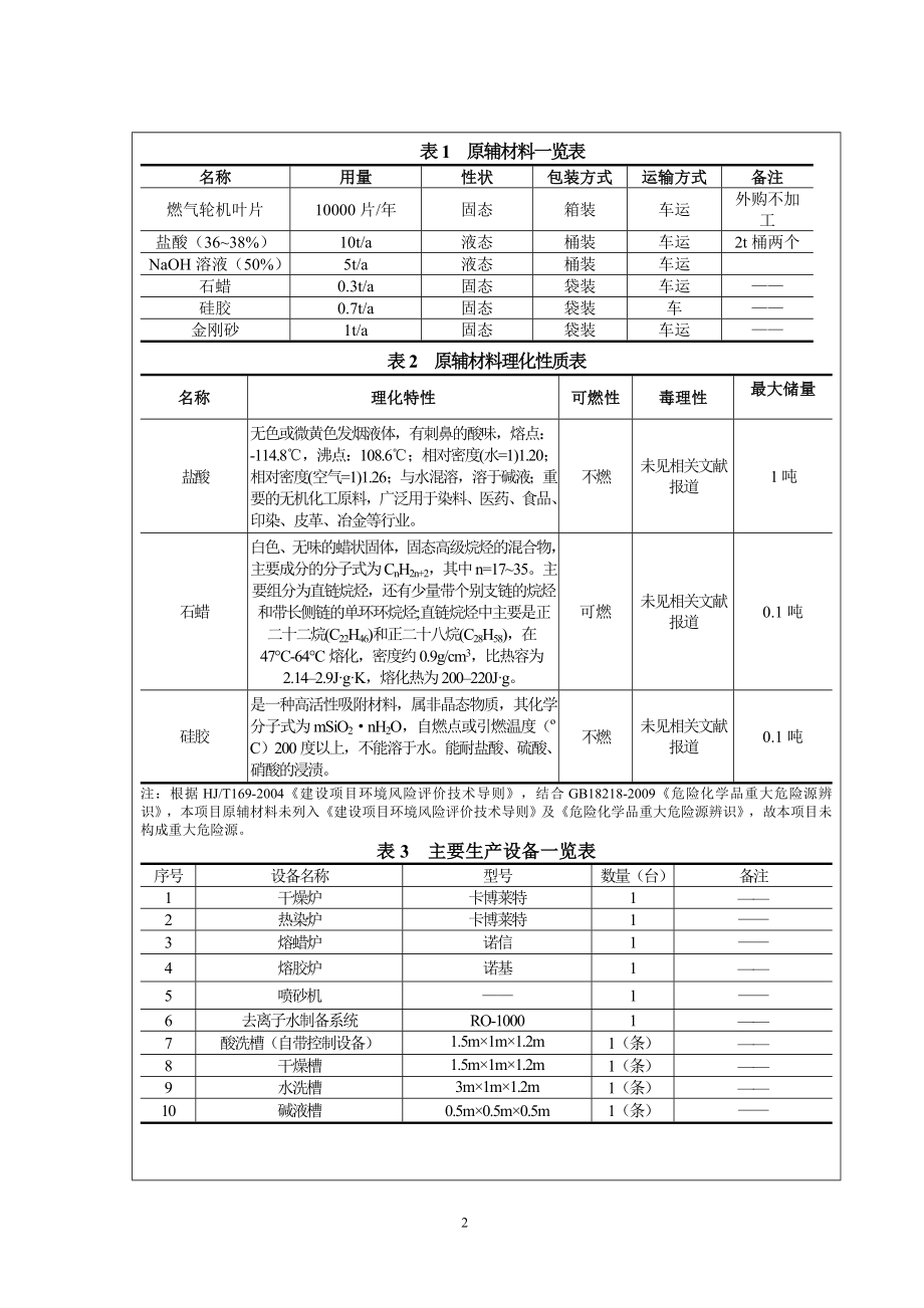 环境影响评价报告公示：无锡超体燃气轮机配套服务环评报告公示环评报告.doc_第3页