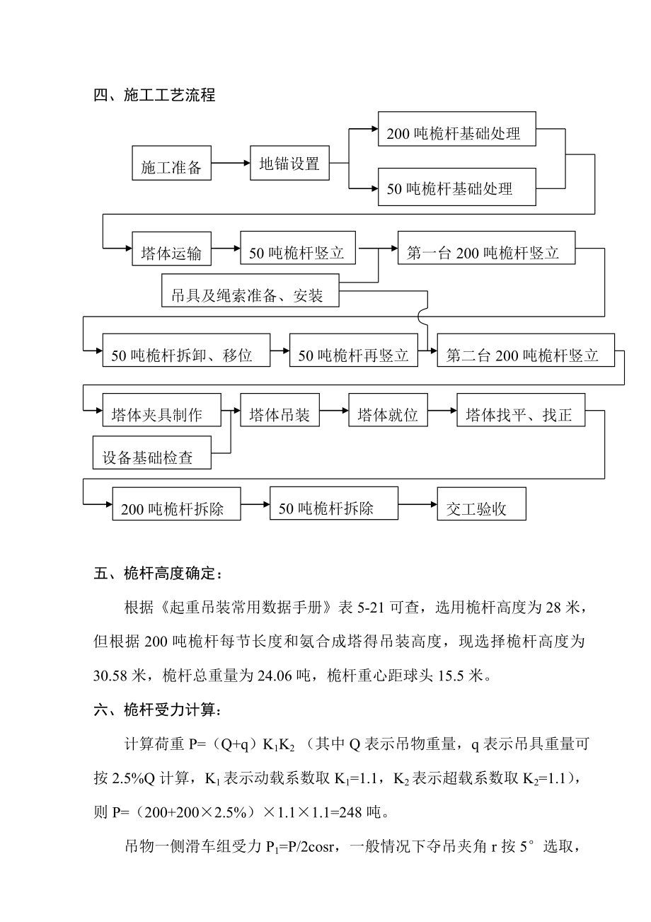 20万吨氨合成塔吊装方案.doc_第2页