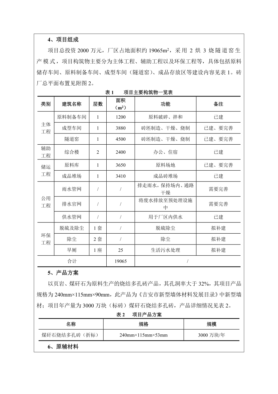 环境影响评价报告公示：莲洲宏达建材厂万块煤矸石烧结多孔砖环境影响评价文件环评报告.doc_第3页