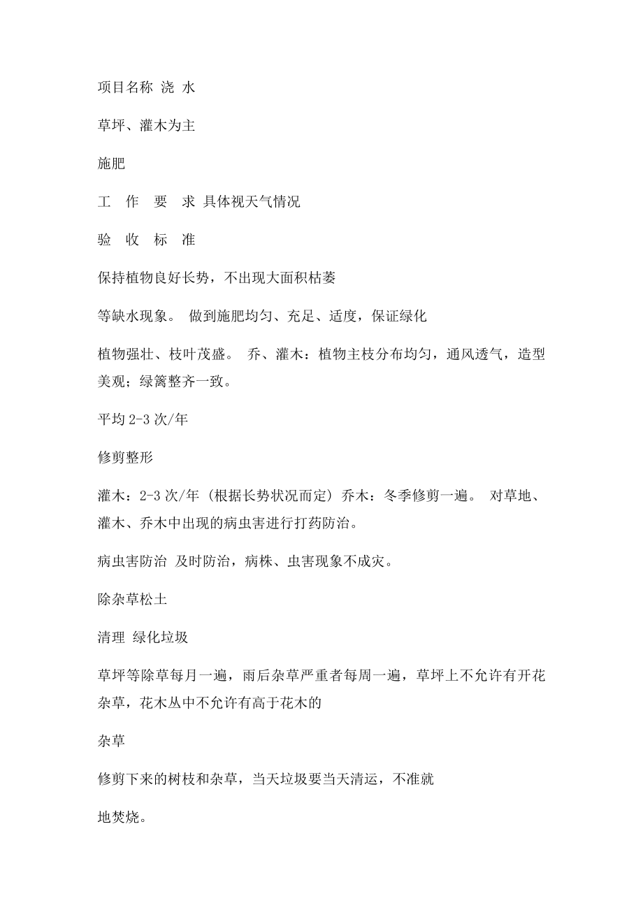 园林绿化养护协议书(1).docx_第3页