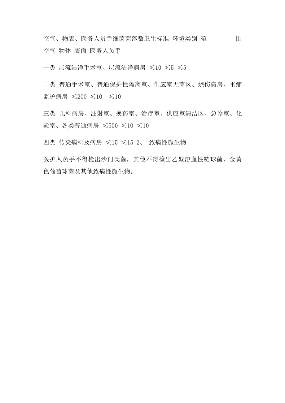 口腔科消毒管理制度(1).docx_第3页