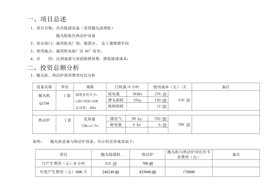 抛丸机(吊具除漆)可行性分析报告2.doc_第2页