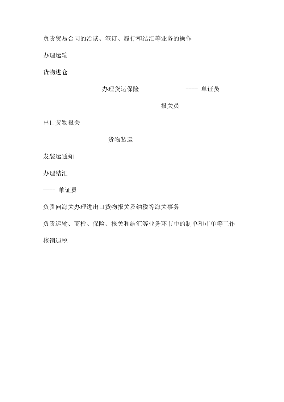 外贸跟单员与其他外贸工作岗位的关系.docx_第2页