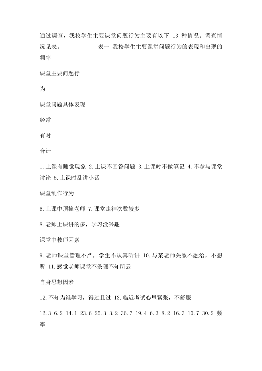 初中生课堂问题行为调查及矫正策略.docx_第3页