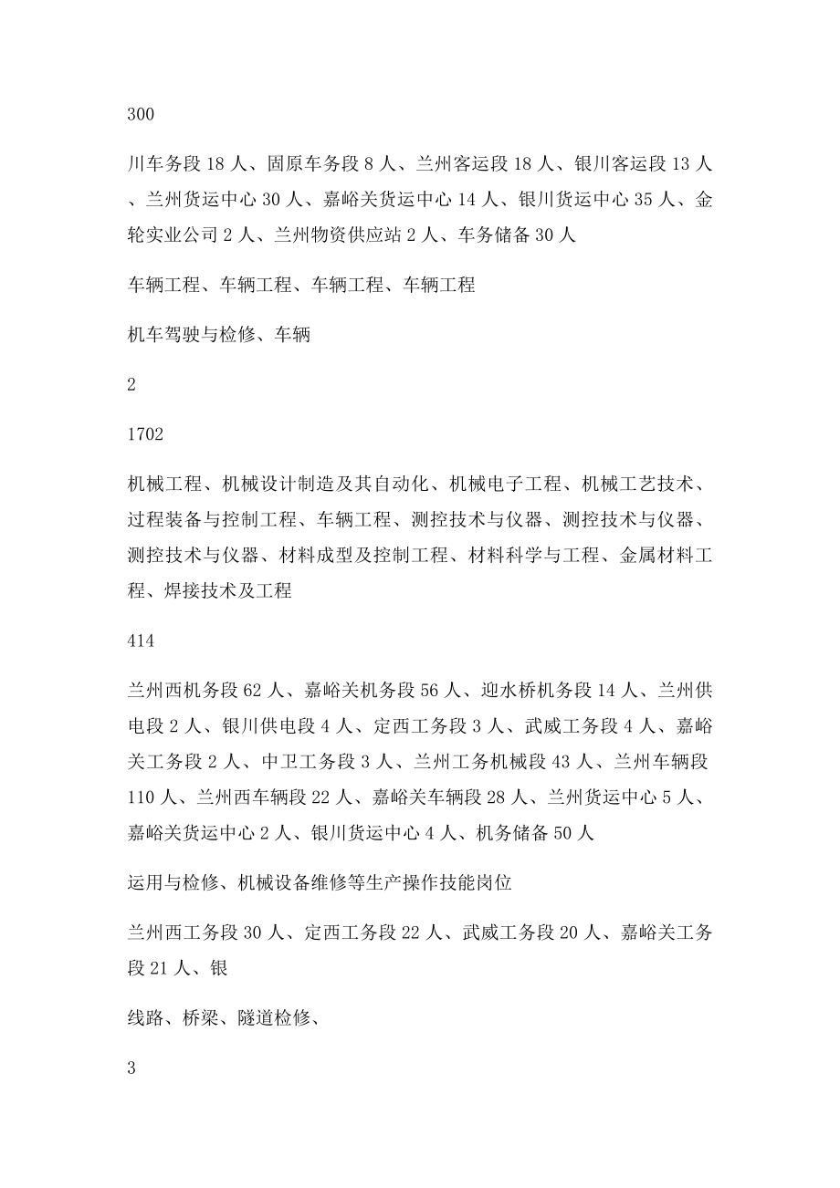 兰州铁路局招聘全日制普通高校毕业生信息表.docx_第2页