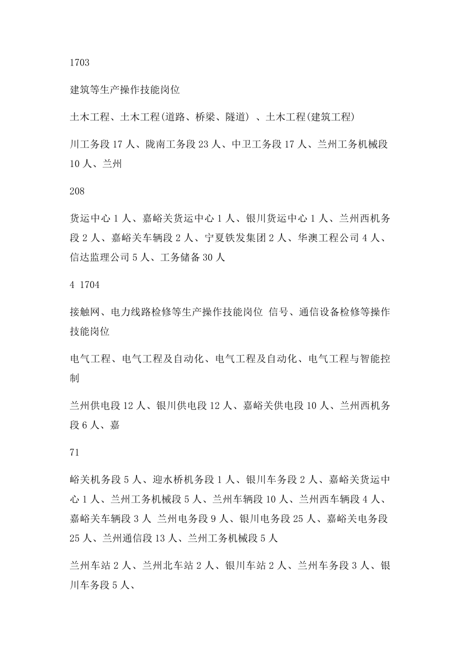 兰州铁路局招聘全日制普通高校毕业生信息表.docx_第3页