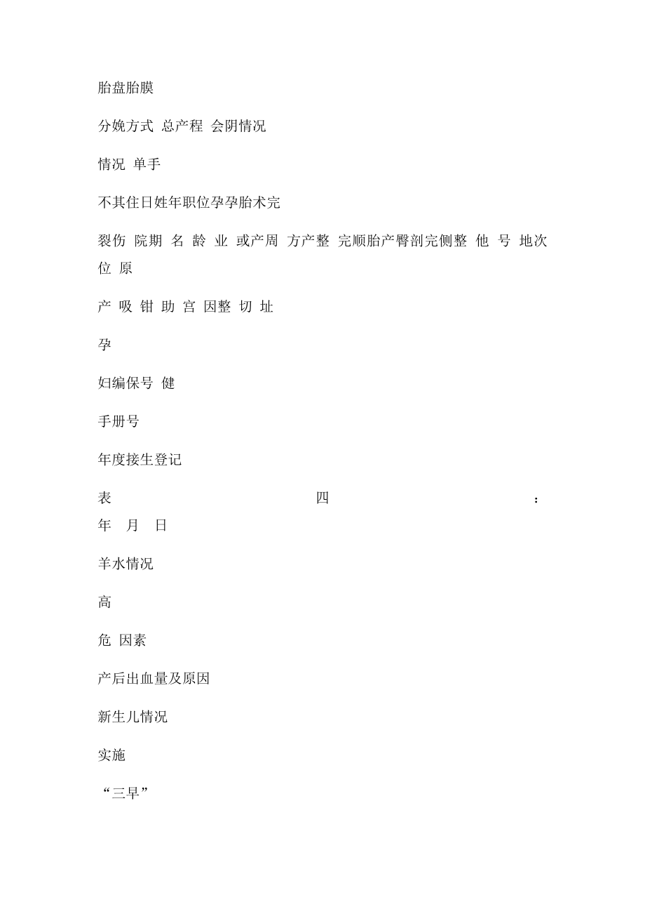 产科11种表格.docx_第3页