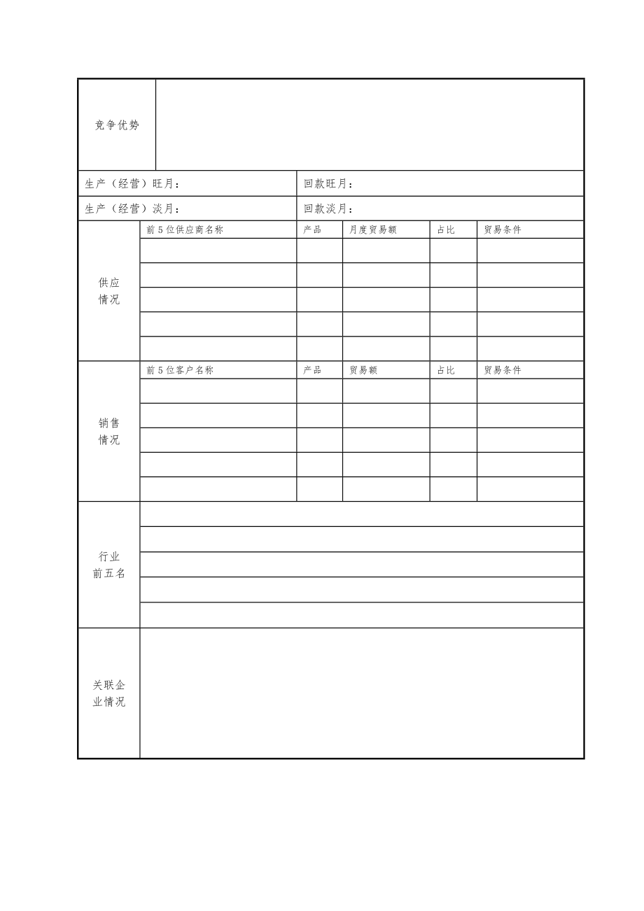 调查报告资料.doc_第3页