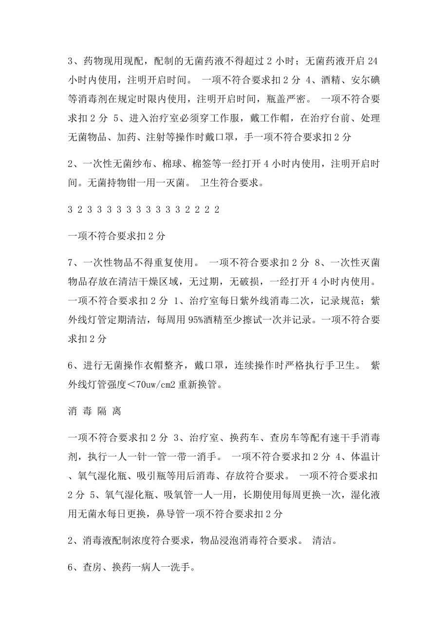 医院临床科室院感监控自查记录表.docx_第2页