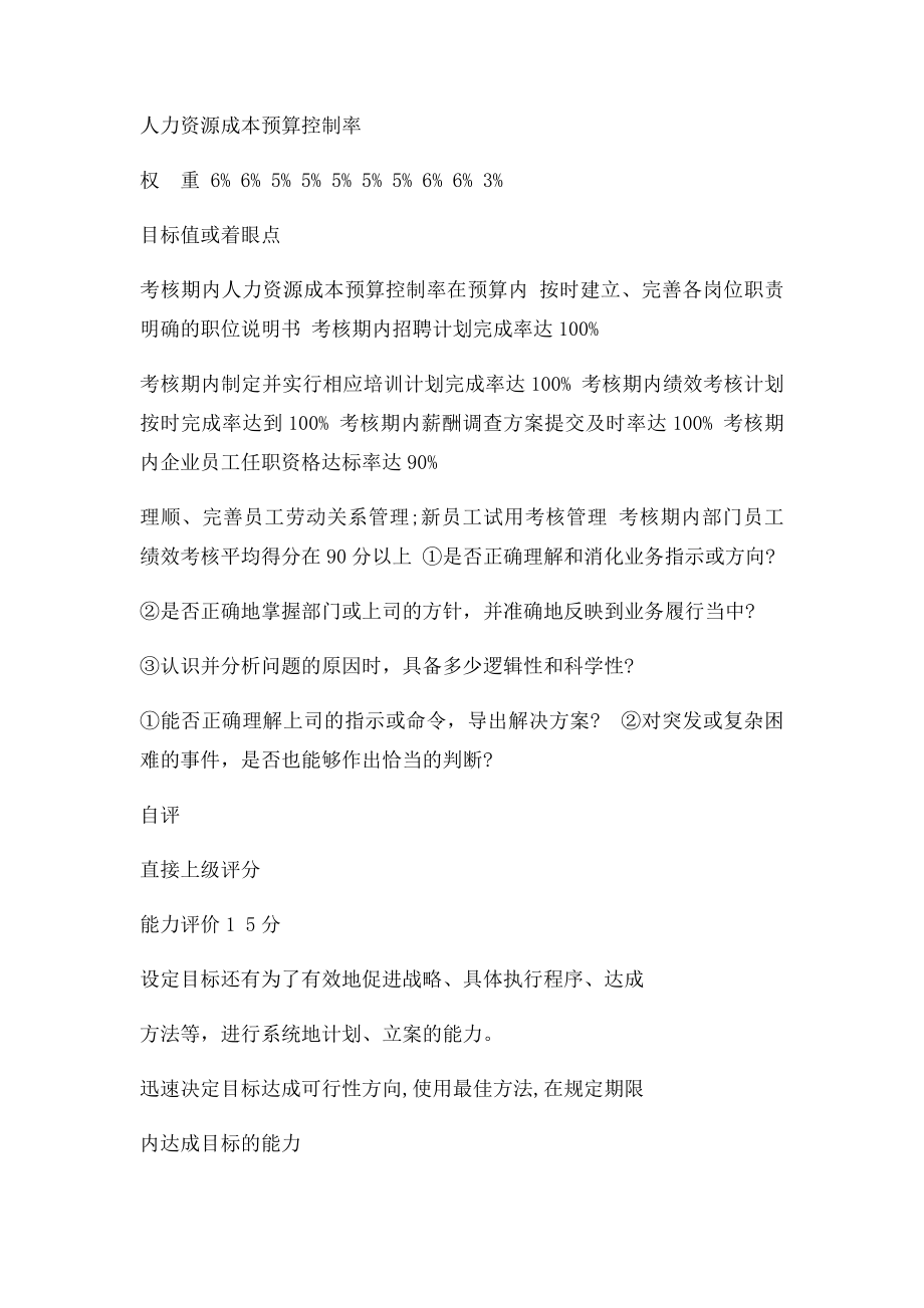 人事部经理岗位绩效考核表.docx_第2页