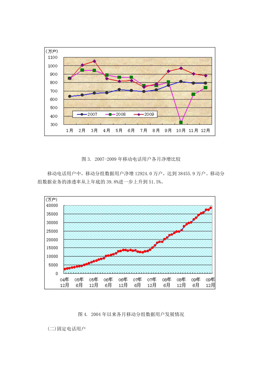 中国电信业统计公报.doc_第3页