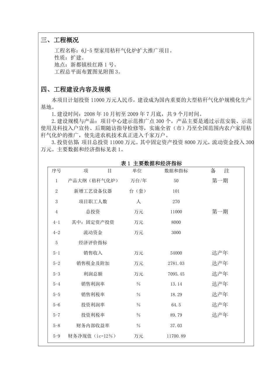 6J5型家用秸秆气化炉扩大推广项目环境影响报告表.doc_第3页