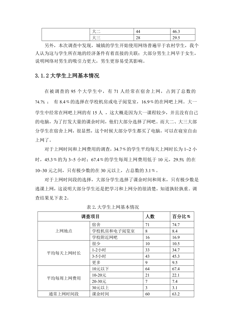 大学生上网情况调查分析.doc_第3页