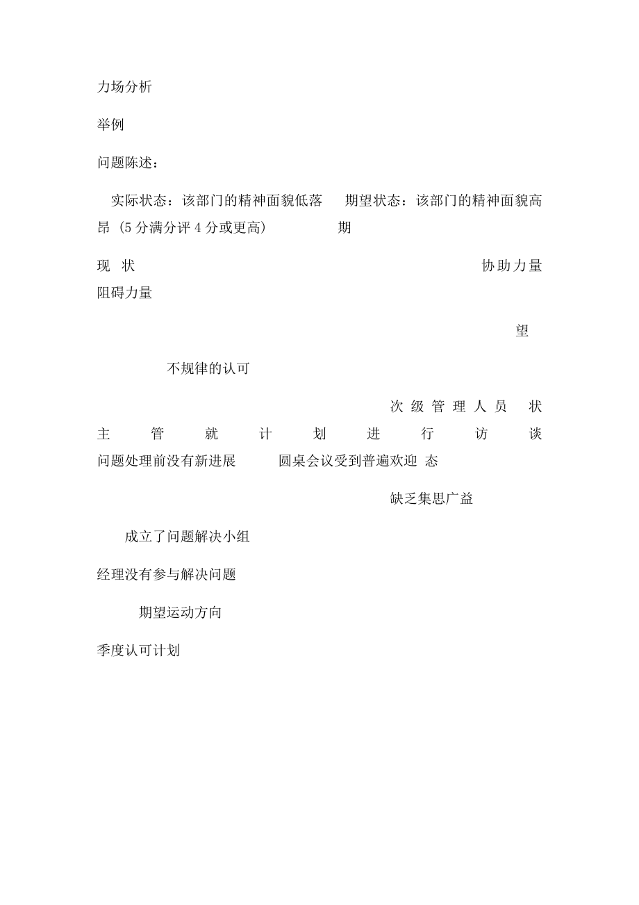 力场分析(1).docx_第2页