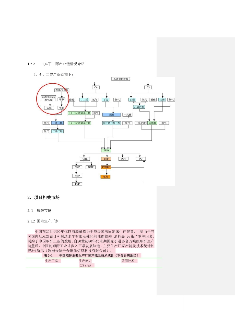 顺酐及下游衍生物一体化项目初步可行性分析.doc_第3页