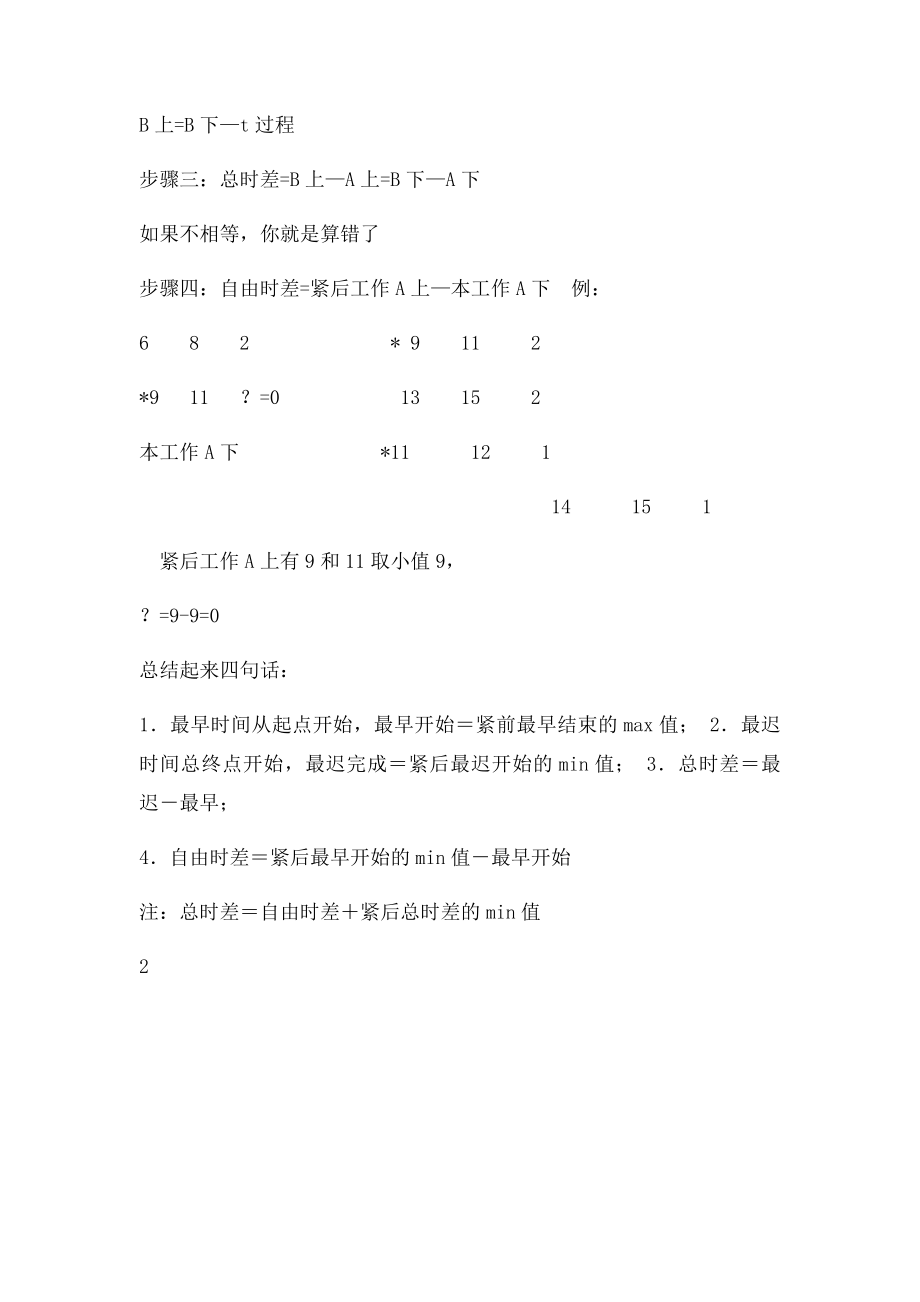 双代号网络图六个时间参数的简易计算方法.docx_第3页