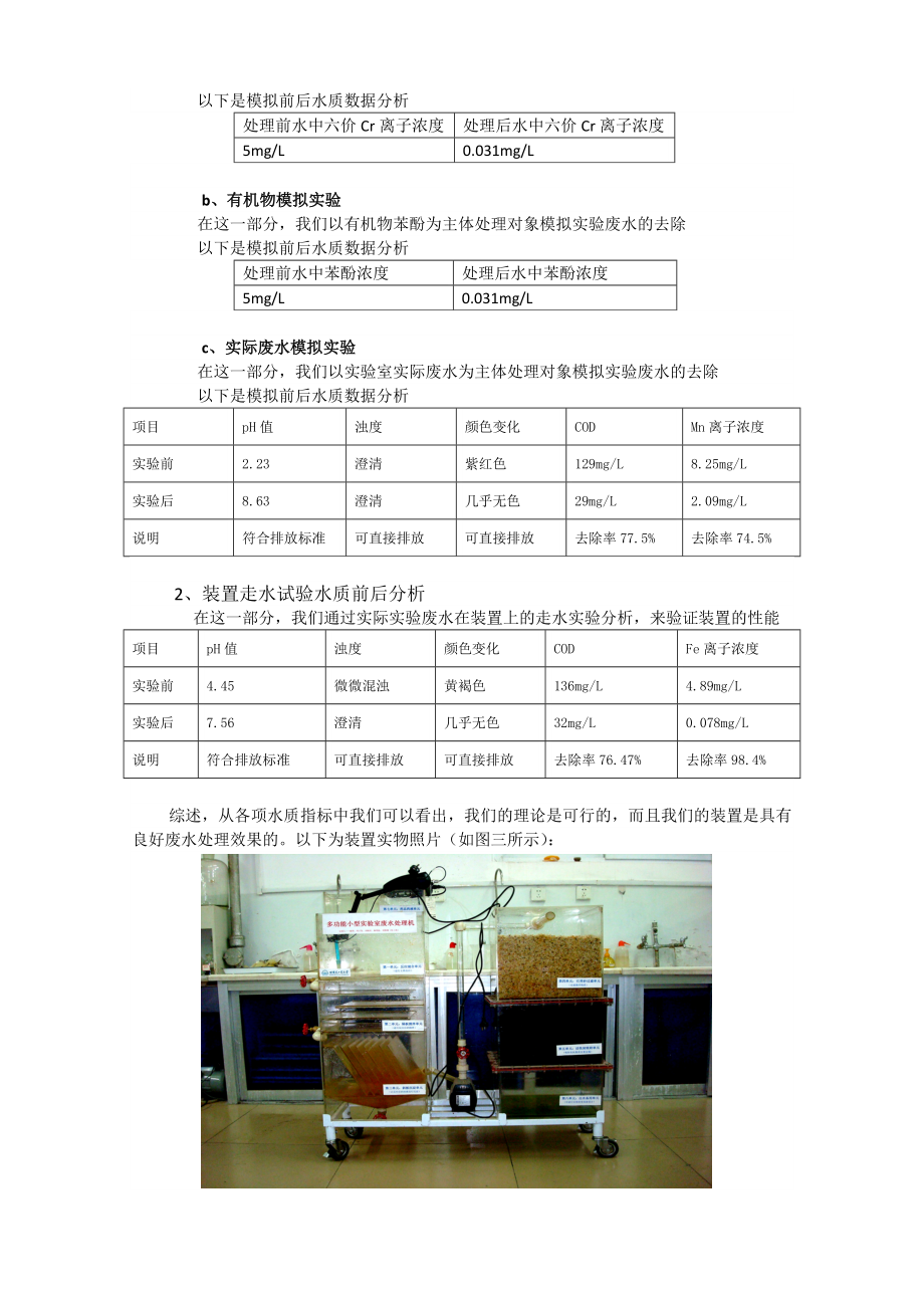 科技创新研究报告.doc_第3页