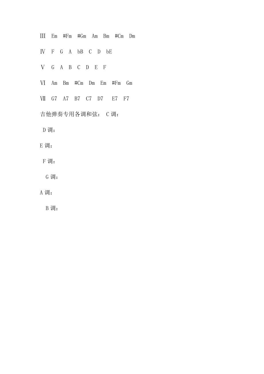 吉他和弦图(1).docx_第2页