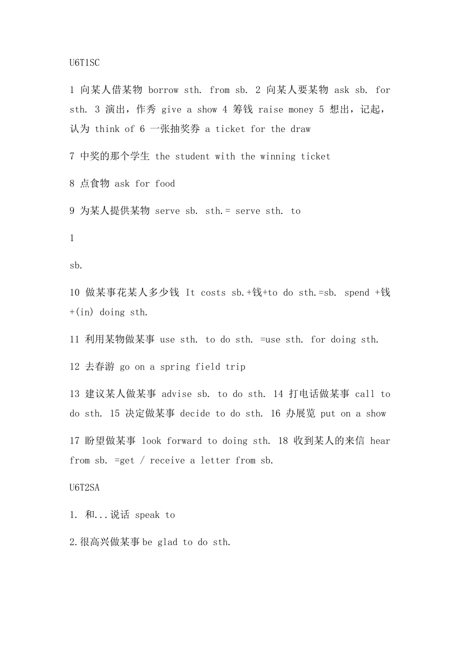 仁爱英语年级下册重点词组.docx_第2页