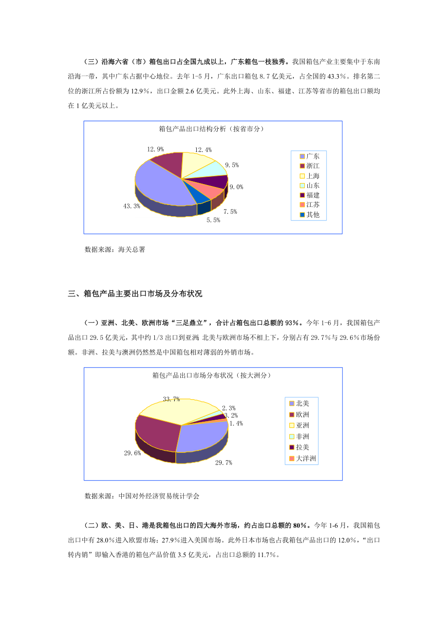 箱包行业研究报告.doc_第3页