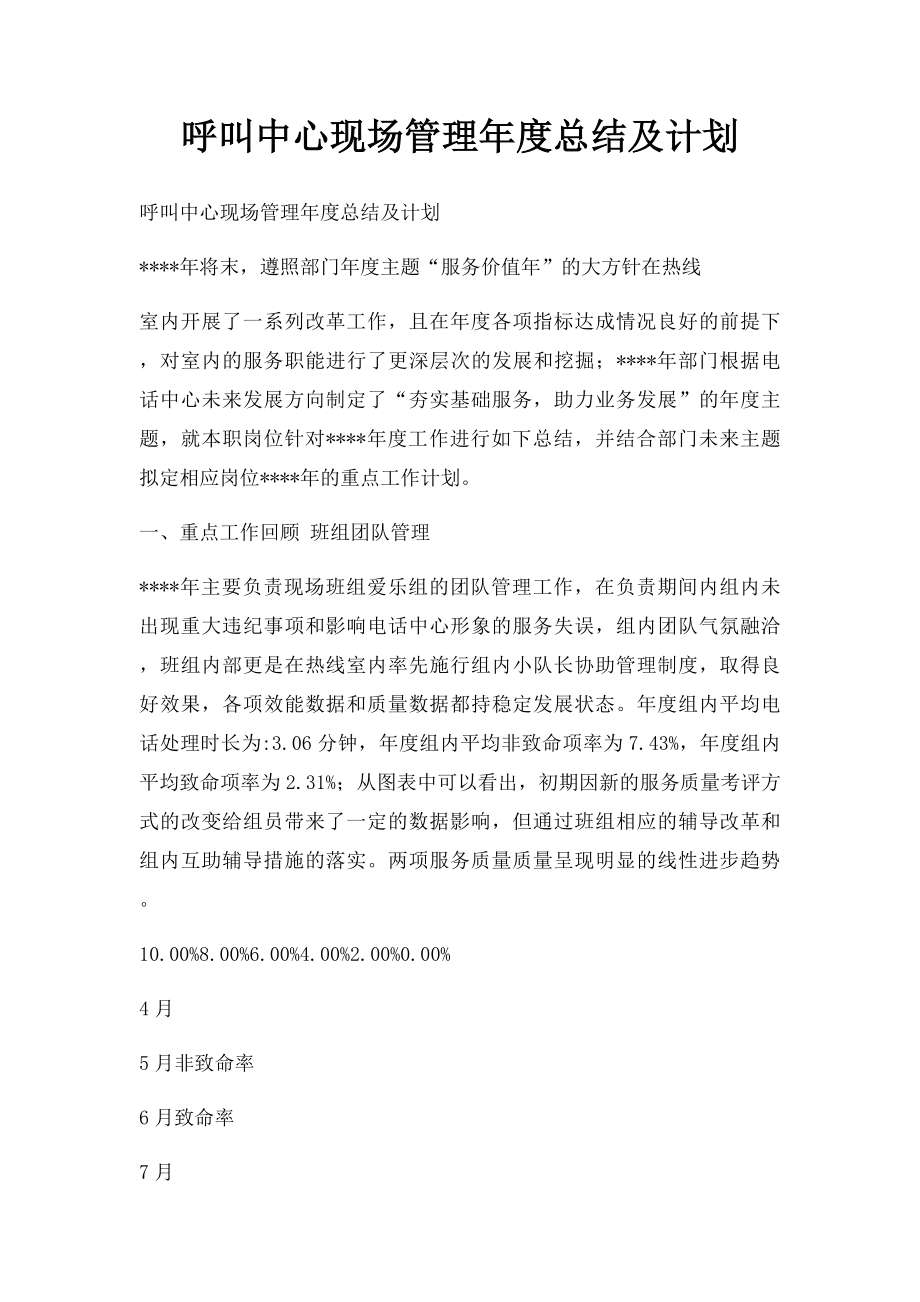 呼叫中心现场管理年度总结及计划.docx_第1页