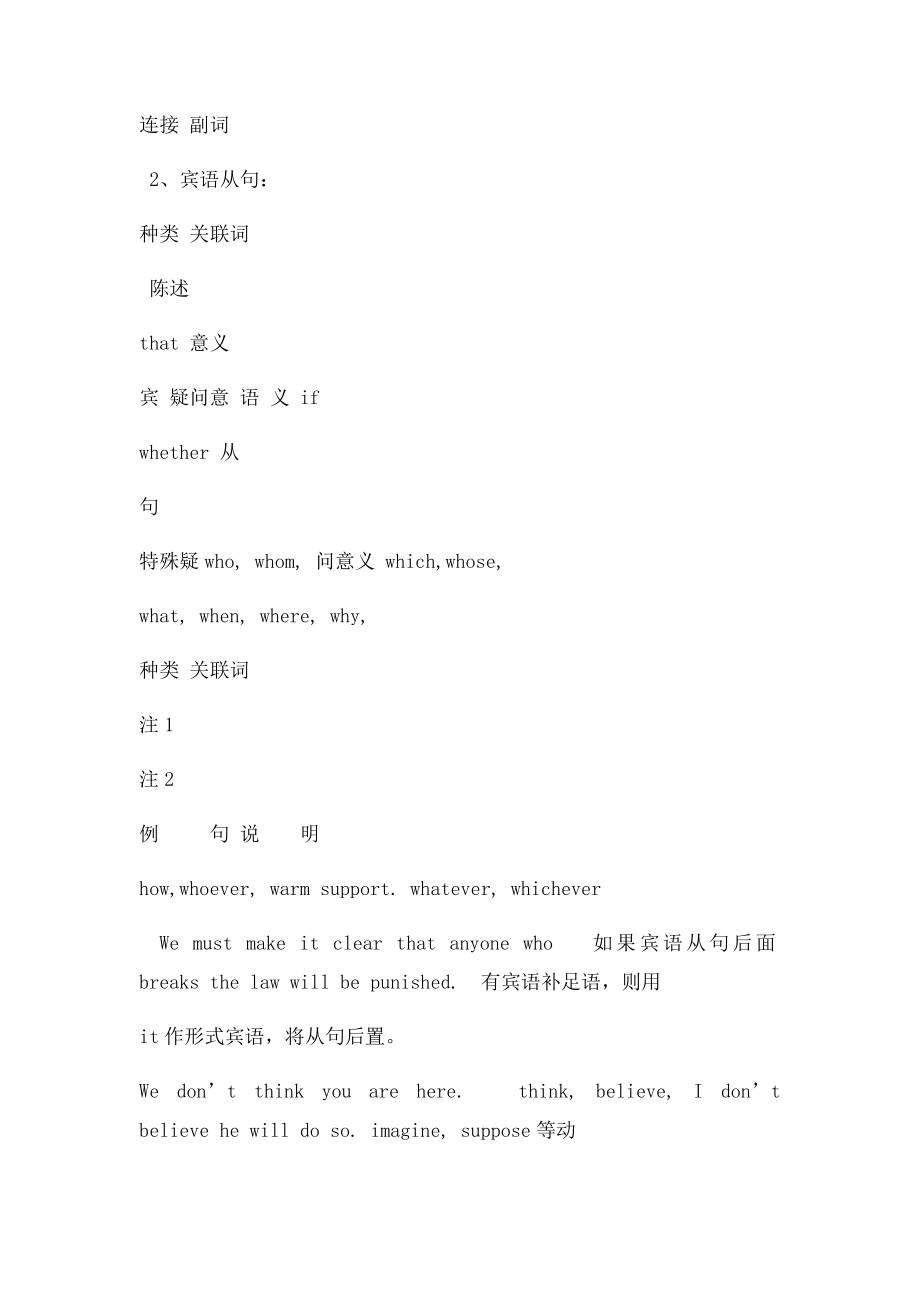 名词性从句表格.docx_第3页