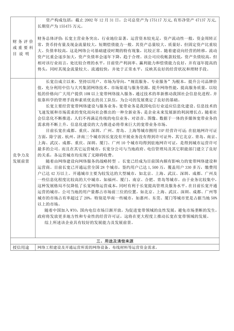 银行公司授信调查报告　精品.doc_第2页