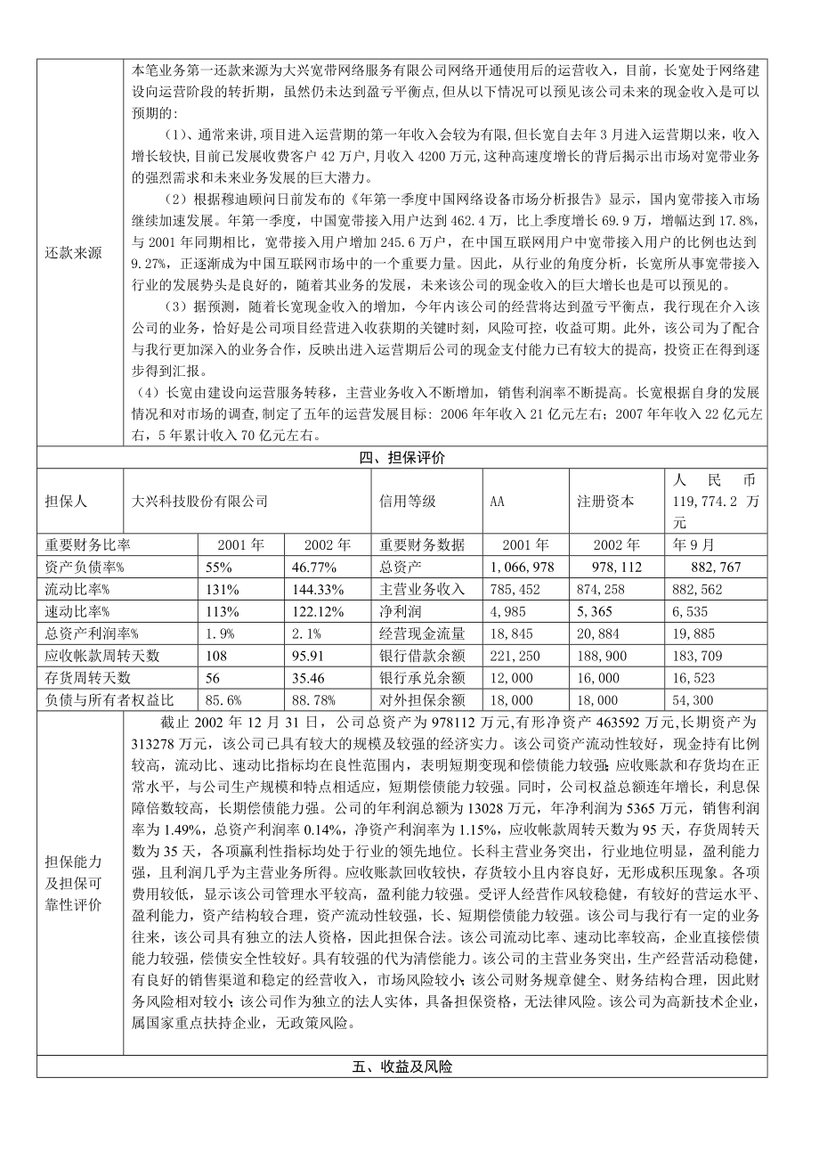 银行公司授信调查报告　精品.doc_第3页