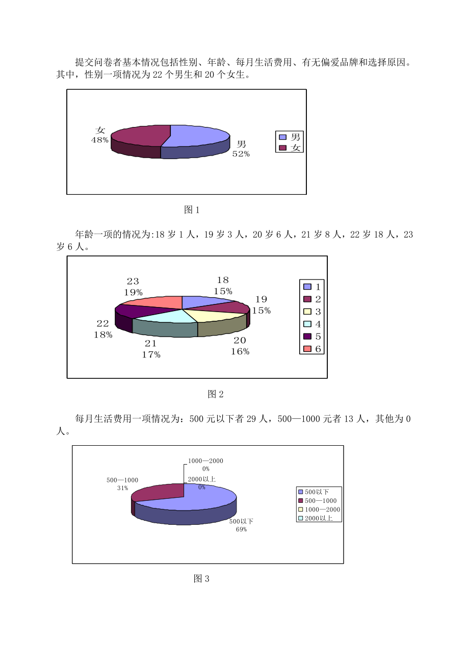 香皂品牌感知度调查研究报告.doc_第2页