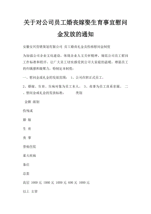 关于对公司员工婚丧嫁娶生育事宜慰问金发放的通知.docx