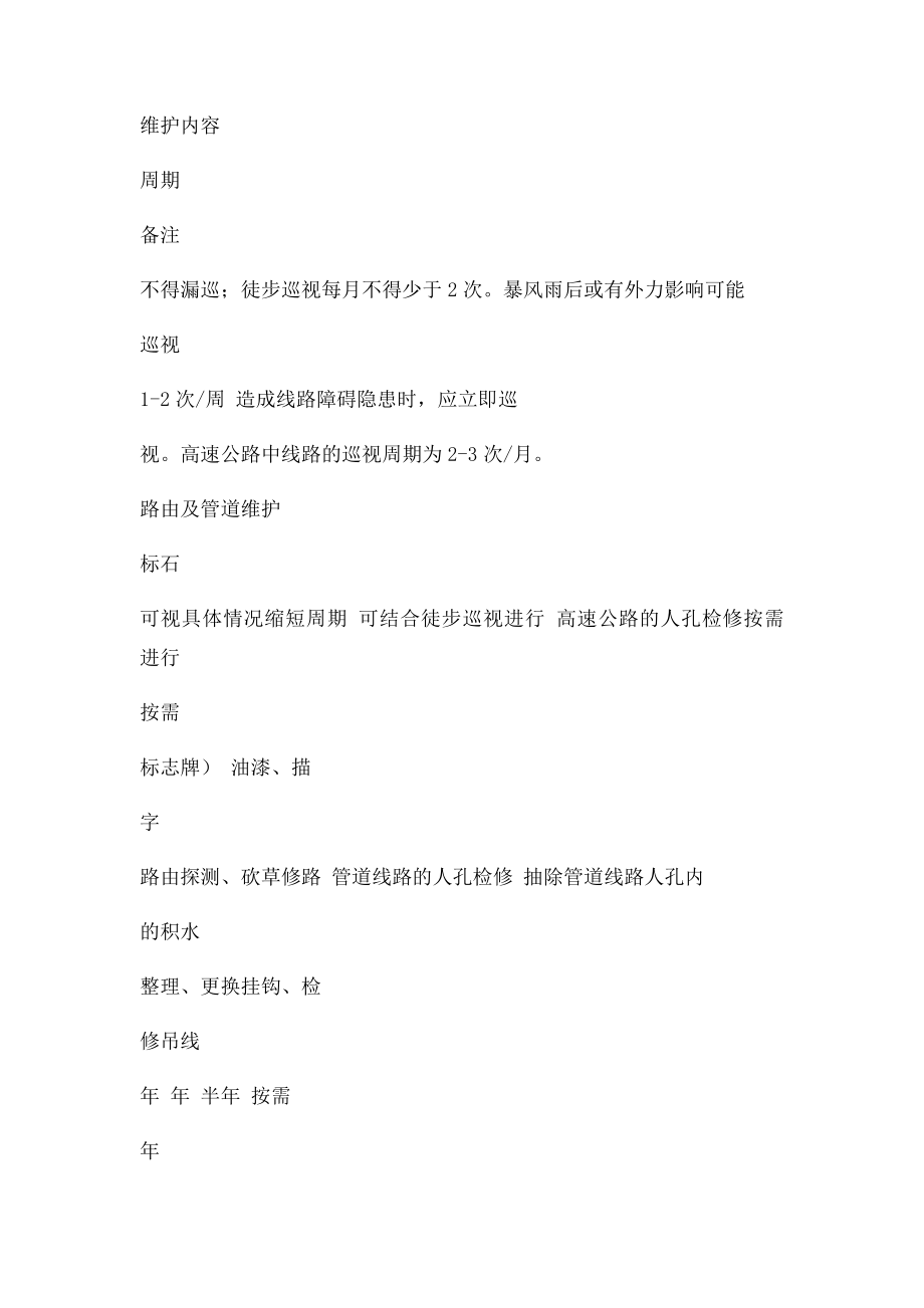 光缆线路维护职责.docx_第2页