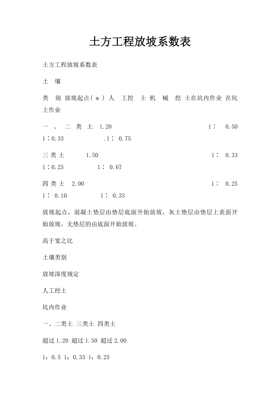 土方工程放坡系数表.docx_第1页