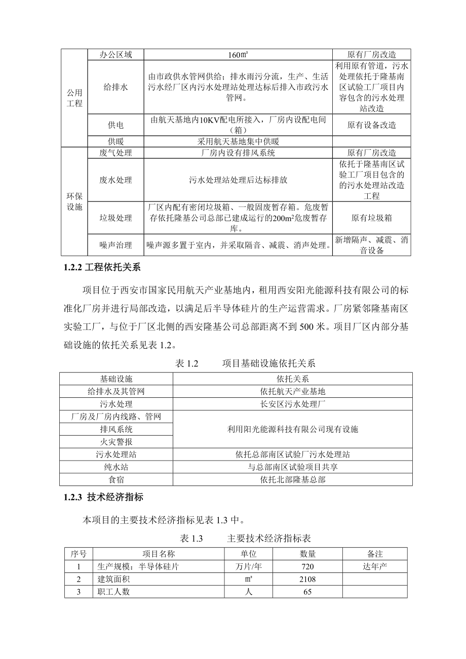 西安半导体硅片项目环境影响报告书简本.doc_第3页