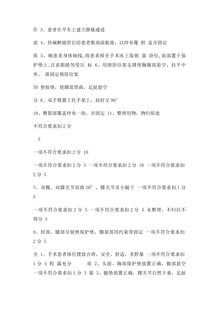 俯卧位摆放评分.docx_第2页