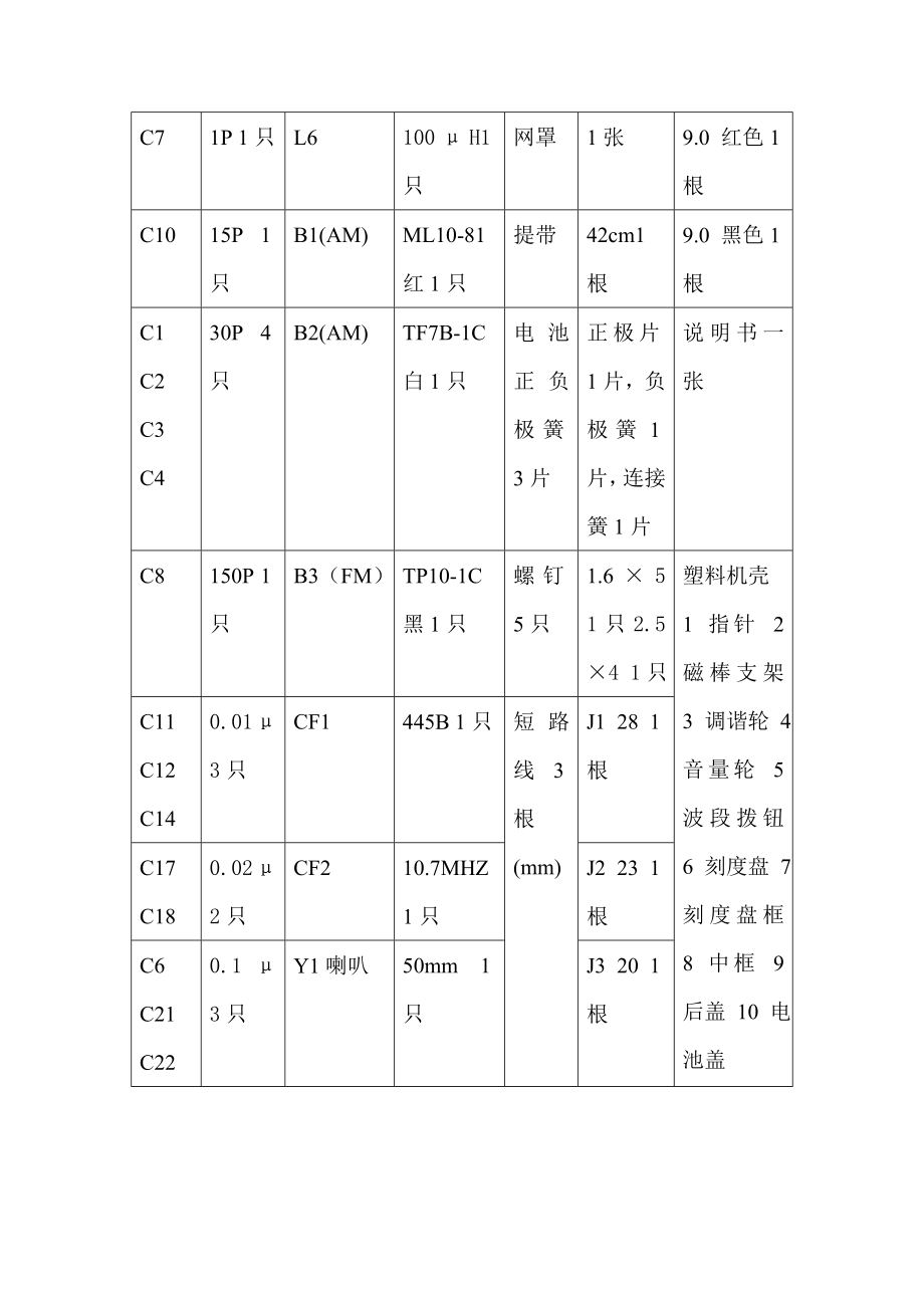 电装实习报告 .doc_第3页