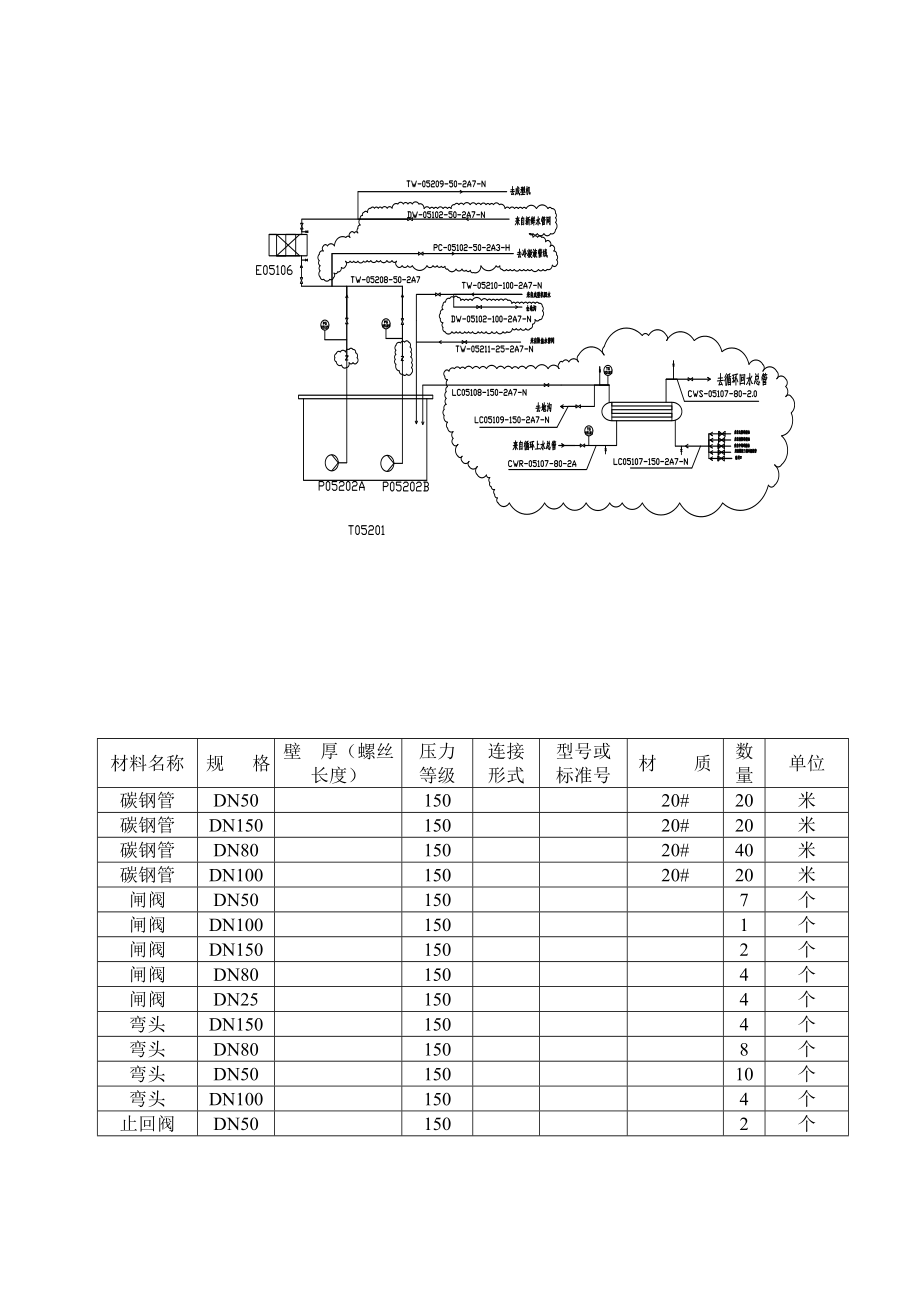 硫回收冷凝液管线技改安全技术方案.doc_第3页